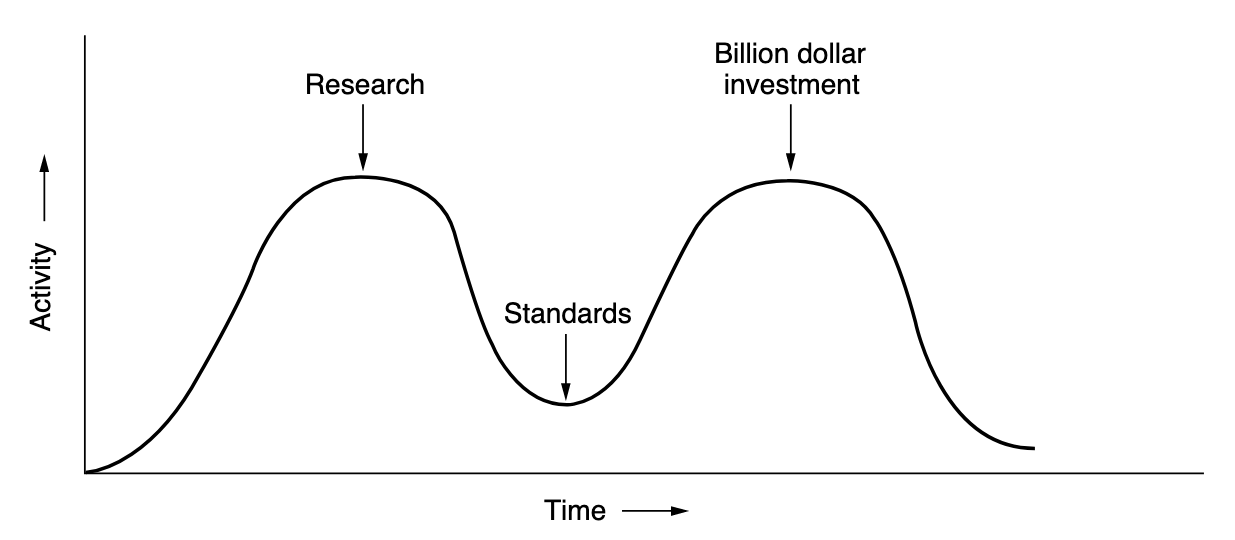 TheApocalypseOfTheTwoElephants